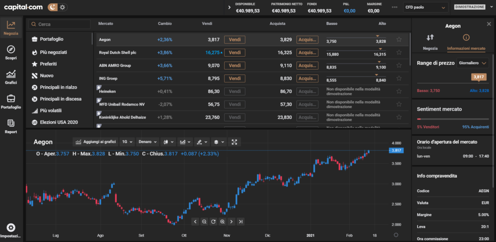 piattaforma-trading-demo-capital-com-1024x500.png (1024×500)
