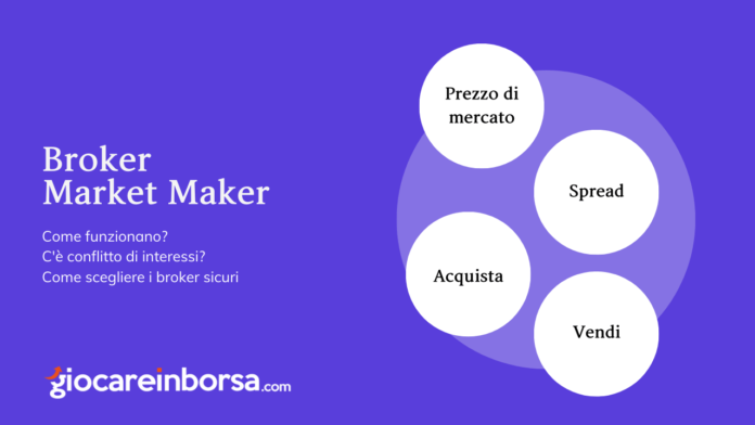 Broker Market Maker come funzionano