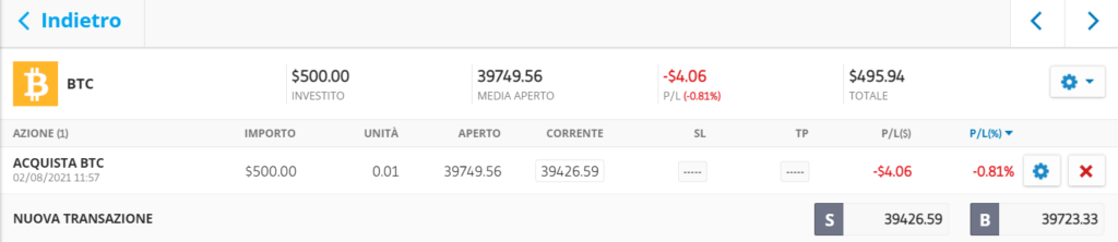 Come applicare lo stop loss quando si investe in bitcoin