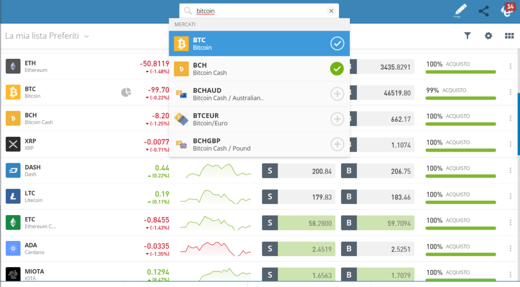 Come selezionare il bitcoin su eToro