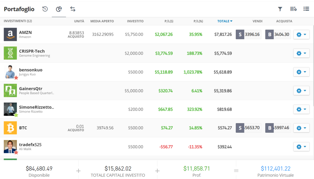 Il portafoglio su eToro, nella versione 2022