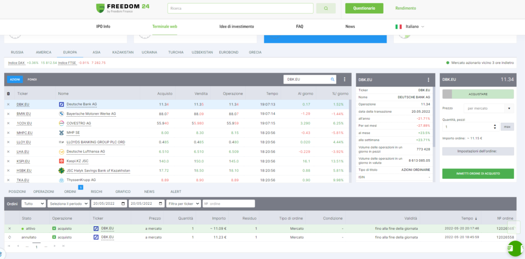 La piattaforma di trading Freedom24