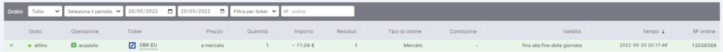 Ordini di trading effettuati con Freedom24