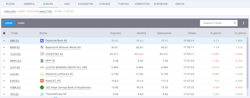 Come si seleziona un asset sulla piattaforma di trading Freedom24