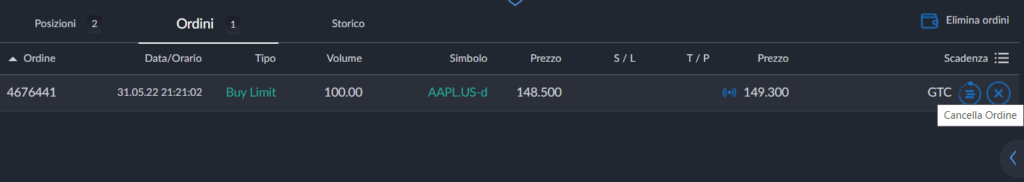 Come cancellare l'ordine su ActivTrades