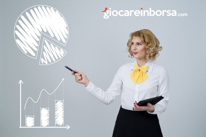 Guida al capitale iniziale da investire o per fare trading online