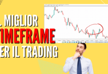 Il miglior timeframe per il trading online