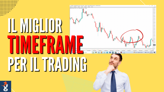 Il miglior timeframe per il trading online