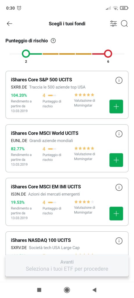 Gli ETF del Piano di Accumulo di XTB