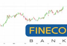 Performance azioni Fineco ad aprile 2024 in salita