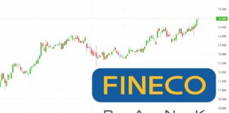 Performance azioni Fineco ad aprile 2024 in salita