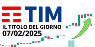 TIM titolo del giorno 7 febbraio 2025