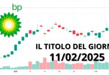 Titolo del Giorno 11 febbraio 2025 BP