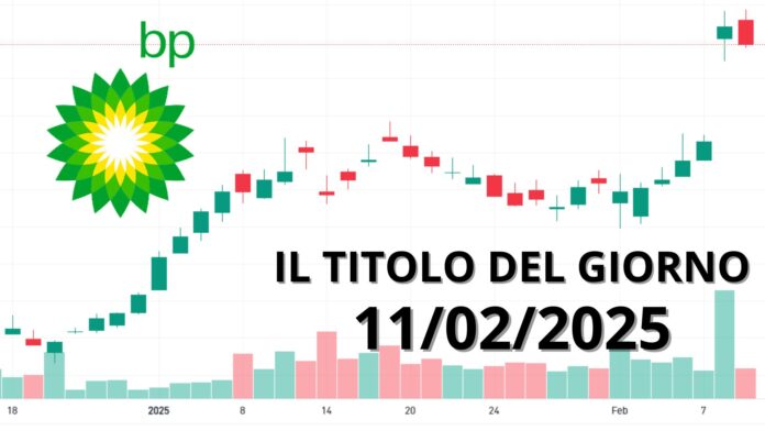 Titolo del Giorno 11 febbraio 2025 BP