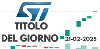 Azioni STMicroelectronics titolo del giorno 21 febbraio 2025