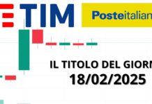 Tim titolo del giorno 18 febbraio 2025