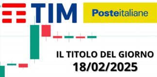 Tim titolo del giorno 18 febbraio 2025