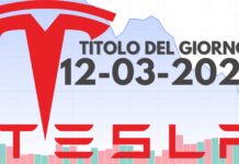 Azioni Tesla, titolo del giorno 12 marzo 2025