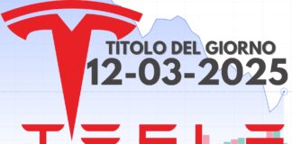 Azioni Tesla, titolo del giorno 12 marzo 2025